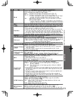 Предварительный просмотр 25 страницы Panasonic Viera TH-L32X20Z Operating Instructions Manual