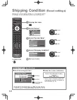 Предварительный просмотр 34 страницы Panasonic Viera TH-L32X20Z Operating Instructions Manual