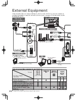 Предварительный просмотр 46 страницы Panasonic Viera TH-L32X20Z Operating Instructions Manual