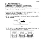 Предварительный просмотр 5 страницы Panasonic Viera TH-L32X20Z Service Manual