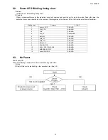 Preview for 13 page of Panasonic Viera TH-L32X20Z Service Manual