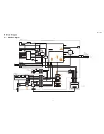 Предварительный просмотр 37 страницы Panasonic Viera TH-L32X20Z Service Manual