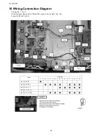 Предварительный просмотр 38 страницы Panasonic Viera TH-L32X20Z Service Manual