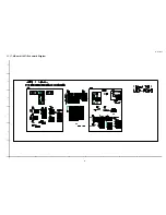 Предварительный просмотр 55 страницы Panasonic Viera TH-L32X20Z Service Manual