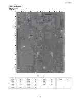 Предварительный просмотр 61 страницы Panasonic Viera TH-L32X20Z Service Manual