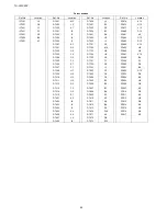 Preview for 64 page of Panasonic Viera TH-L32X20Z Service Manual