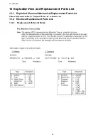 Предварительный просмотр 66 страницы Panasonic Viera TH-L32X20Z Service Manual