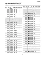 Предварительный просмотр 67 страницы Panasonic Viera TH-L32X20Z Service Manual