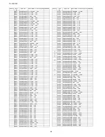 Предварительный просмотр 68 страницы Panasonic Viera TH-L32X20Z Service Manual