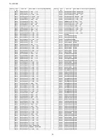 Предварительный просмотр 70 страницы Panasonic Viera TH-L32X20Z Service Manual