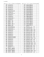 Предварительный просмотр 72 страницы Panasonic Viera TH-L32X20Z Service Manual