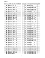 Preview for 74 page of Panasonic Viera TH-L32X20Z Service Manual