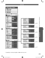 Preview for 23 page of Panasonic VIERA TH-L32X25A Operating Instructions Manual