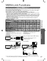 Preview for 47 page of Panasonic VIERA TH-L32X25A Operating Instructions Manual