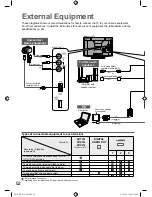 Preview for 52 page of Panasonic VIERA TH-L32X25A Operating Instructions Manual