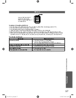 Preview for 57 page of Panasonic VIERA TH-L32X25A Operating Instructions Manual