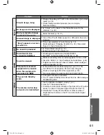 Preview for 61 page of Panasonic VIERA TH-L32X25A Operating Instructions Manual