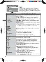 Preview for 22 page of Panasonic VIERA TH-L32X30A Operating Instructions Manual