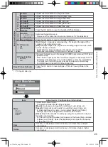 Preview for 23 page of Panasonic VIERA TH-L32X30A Operating Instructions Manual