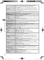 Preview for 24 page of Panasonic VIERA TH-L32X30A Operating Instructions Manual