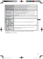 Preview for 27 page of Panasonic VIERA TH-L32X30A Operating Instructions Manual