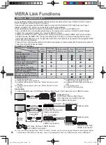 Preview for 54 page of Panasonic VIERA TH-L32X30A Operating Instructions Manual