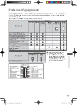 Preview for 59 page of Panasonic VIERA TH-L32X30A Operating Instructions Manual