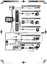 Preview for 61 page of Panasonic VIERA TH-L32X30A Operating Instructions Manual