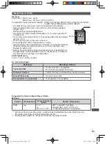 Preview for 65 page of Panasonic VIERA TH-L32X30A Operating Instructions Manual