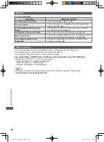 Preview for 68 page of Panasonic VIERA TH-L32X30A Operating Instructions Manual