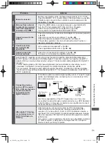 Preview for 71 page of Panasonic VIERA TH-L32X30A Operating Instructions Manual