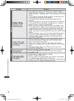 Preview for 72 page of Panasonic VIERA TH-L32X30A Operating Instructions Manual