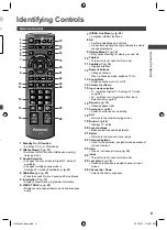 Предварительный просмотр 9 страницы Panasonic Viera TH-L32X50A Operating Instructions Manual