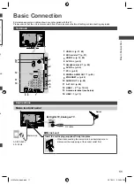 Предварительный просмотр 11 страницы Panasonic Viera TH-L32X50A Operating Instructions Manual