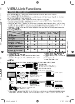 Предварительный просмотр 53 страницы Panasonic Viera TH-L32X50A Operating Instructions Manual