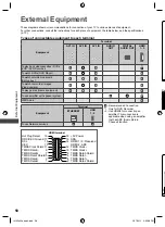 Предварительный просмотр 58 страницы Panasonic Viera TH-L32X50A Operating Instructions Manual