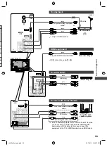 Предварительный просмотр 59 страницы Panasonic Viera TH-L32X50A Operating Instructions Manual