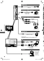 Предварительный просмотр 60 страницы Panasonic Viera TH-L32X50A Operating Instructions Manual