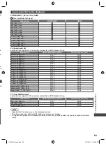 Предварительный просмотр 63 страницы Panasonic Viera TH-L32X50A Operating Instructions Manual