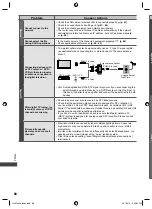 Предварительный просмотр 68 страницы Panasonic Viera TH-L32X50A Operating Instructions Manual