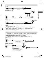 Предварительный просмотр 13 страницы Panasonic Viera TH-L32X50M Operating Instructions Manual