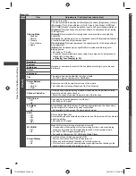 Предварительный просмотр 26 страницы Panasonic Viera TH-L32X50M Operating Instructions Manual