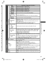 Предварительный просмотр 27 страницы Panasonic Viera TH-L32X50M Operating Instructions Manual