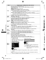 Предварительный просмотр 40 страницы Panasonic Viera TH-L32X50M Operating Instructions Manual