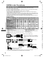 Предварительный просмотр 54 страницы Panasonic Viera TH-L32X50M Operating Instructions Manual