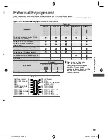 Предварительный просмотр 59 страницы Panasonic Viera TH-L32X50M Operating Instructions Manual