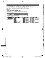 Предварительный просмотр 64 страницы Panasonic Viera TH-L32X50M Operating Instructions Manual