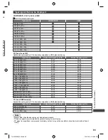 Предварительный просмотр 65 страницы Panasonic Viera TH-L32X50M Operating Instructions Manual