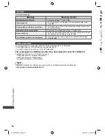 Предварительный просмотр 70 страницы Panasonic Viera TH-L32X50M Operating Instructions Manual