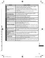 Предварительный просмотр 73 страницы Panasonic Viera TH-L32X50M Operating Instructions Manual